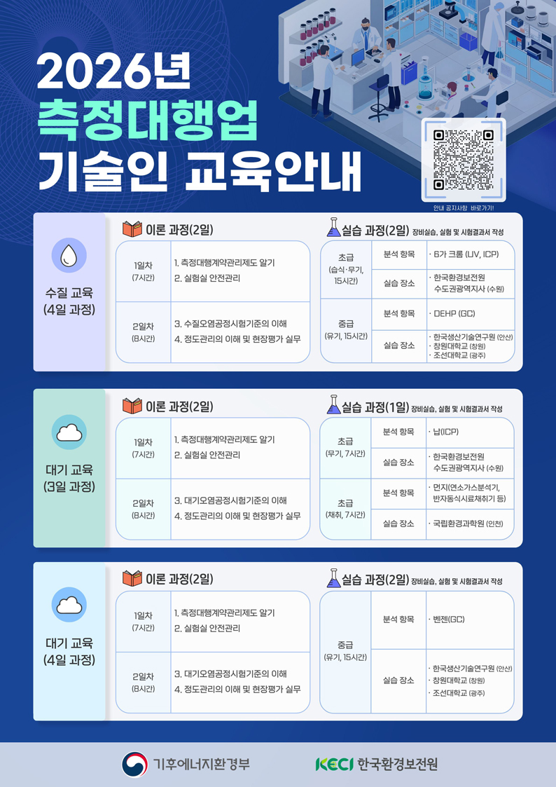 2026년 측정대행업 기술인 교육안내